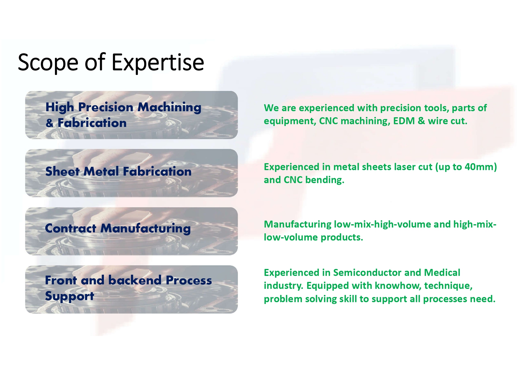 MECHMODULE TECHNOLOGY SDN. BHD.