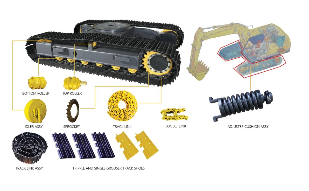 YULITAPARTS TRADING (M) SDN. BHD.