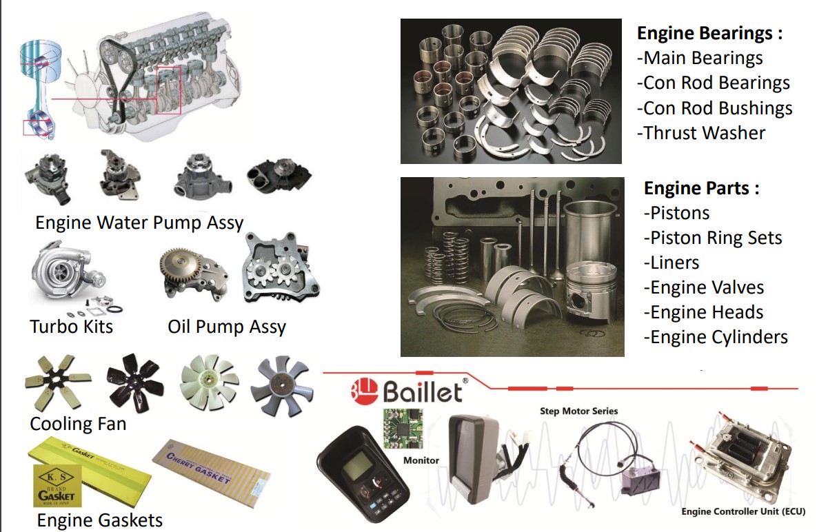 YULITAPARTS TRADING (M) SDN. BHD.