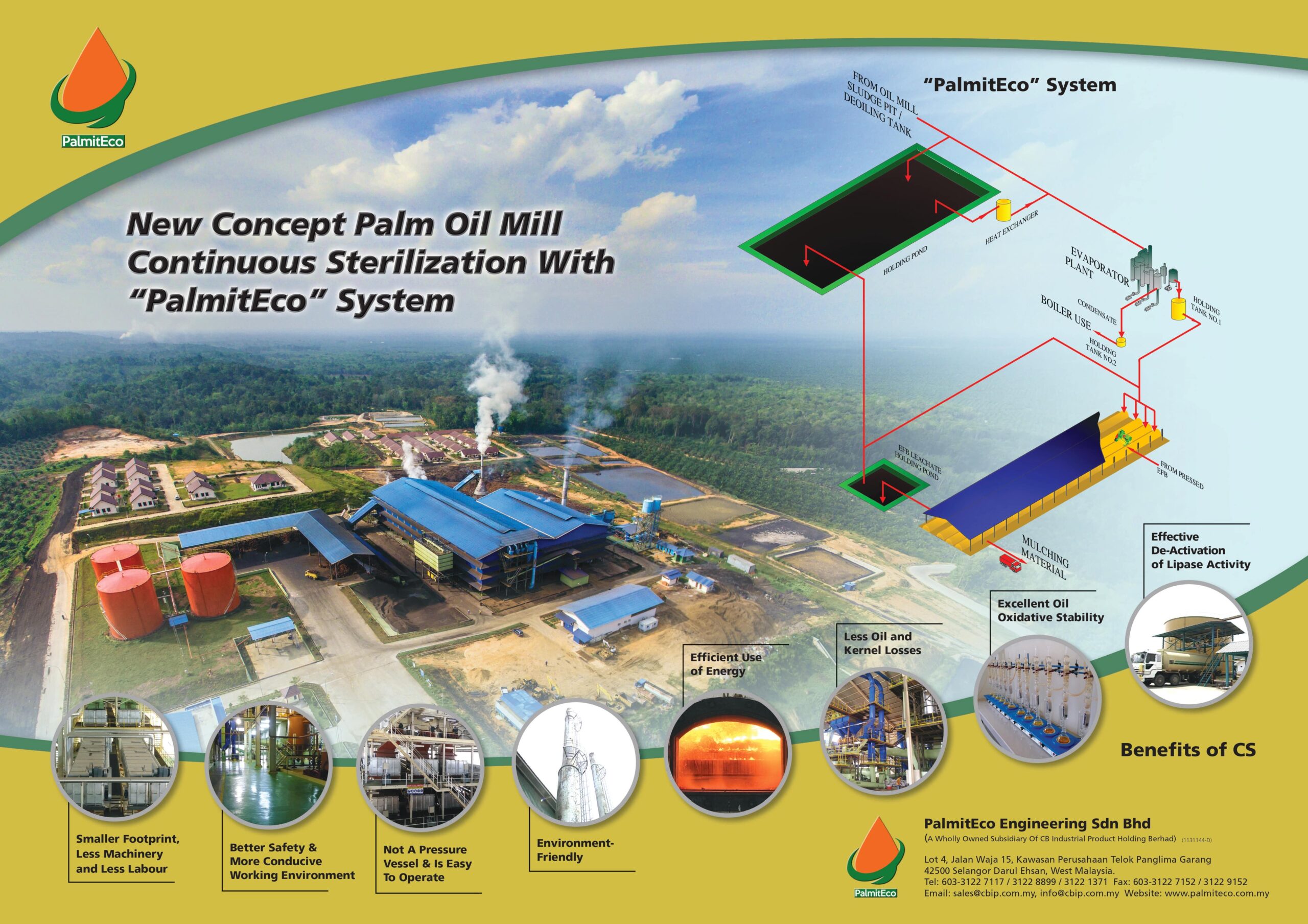 PALMITECO ENGINEERING SDN. BHD.