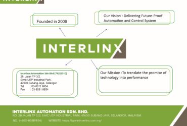 INTERLINX AUTOMATION SDN. BHD.