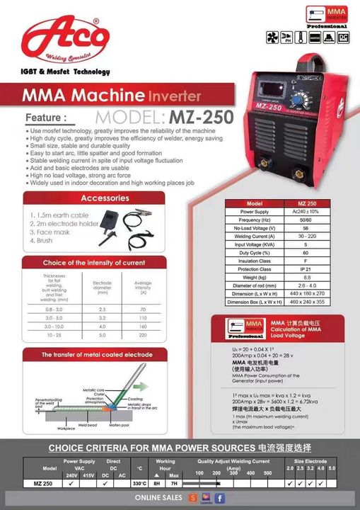 ACO BEST MACHINERY SDN. BHD.