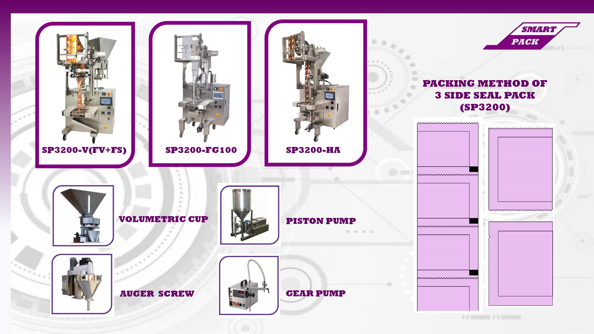 SMART PACK MACHINERY SDN. BHD.