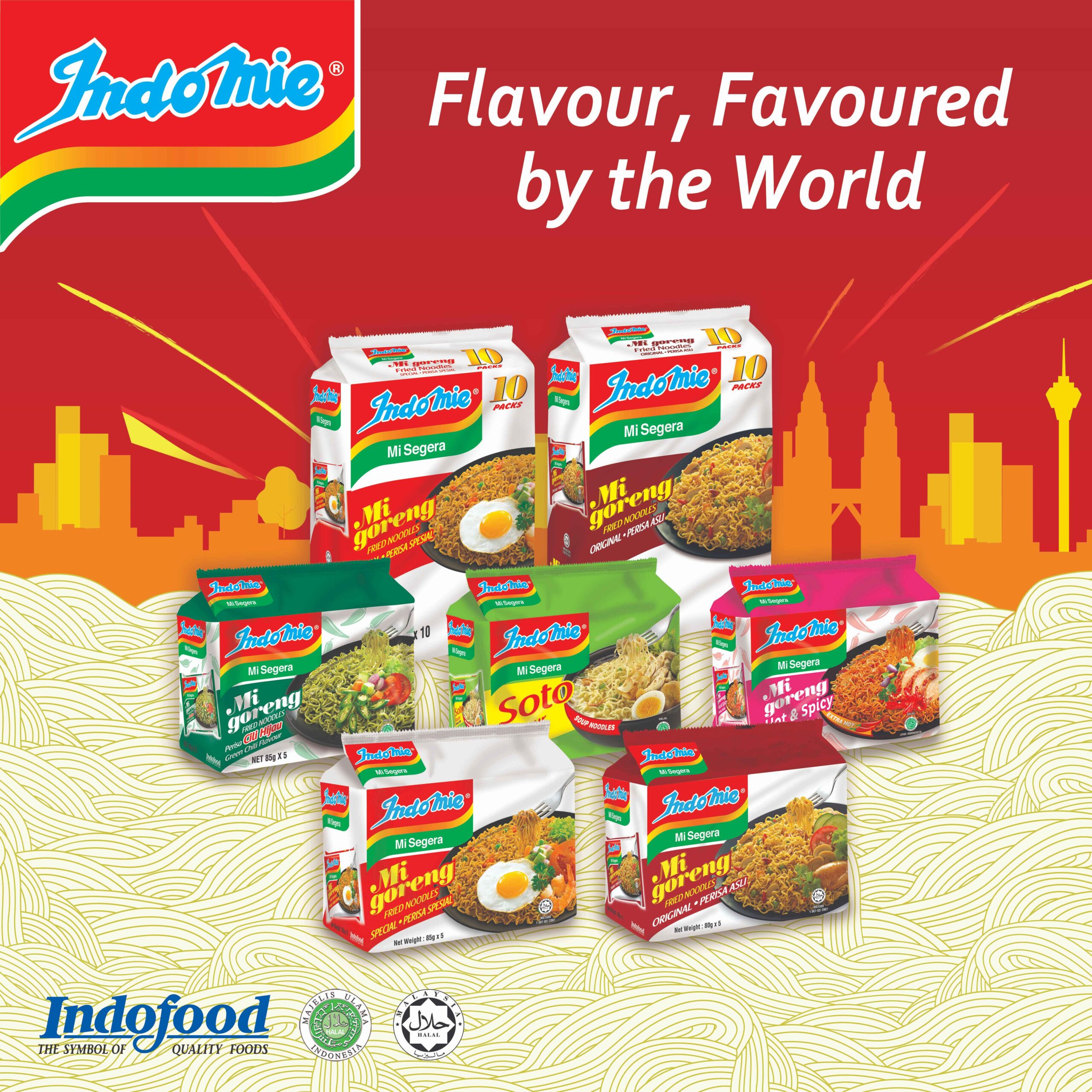 INDOFOOD (M) FOOD INDUSTRIES SDN. BHD.