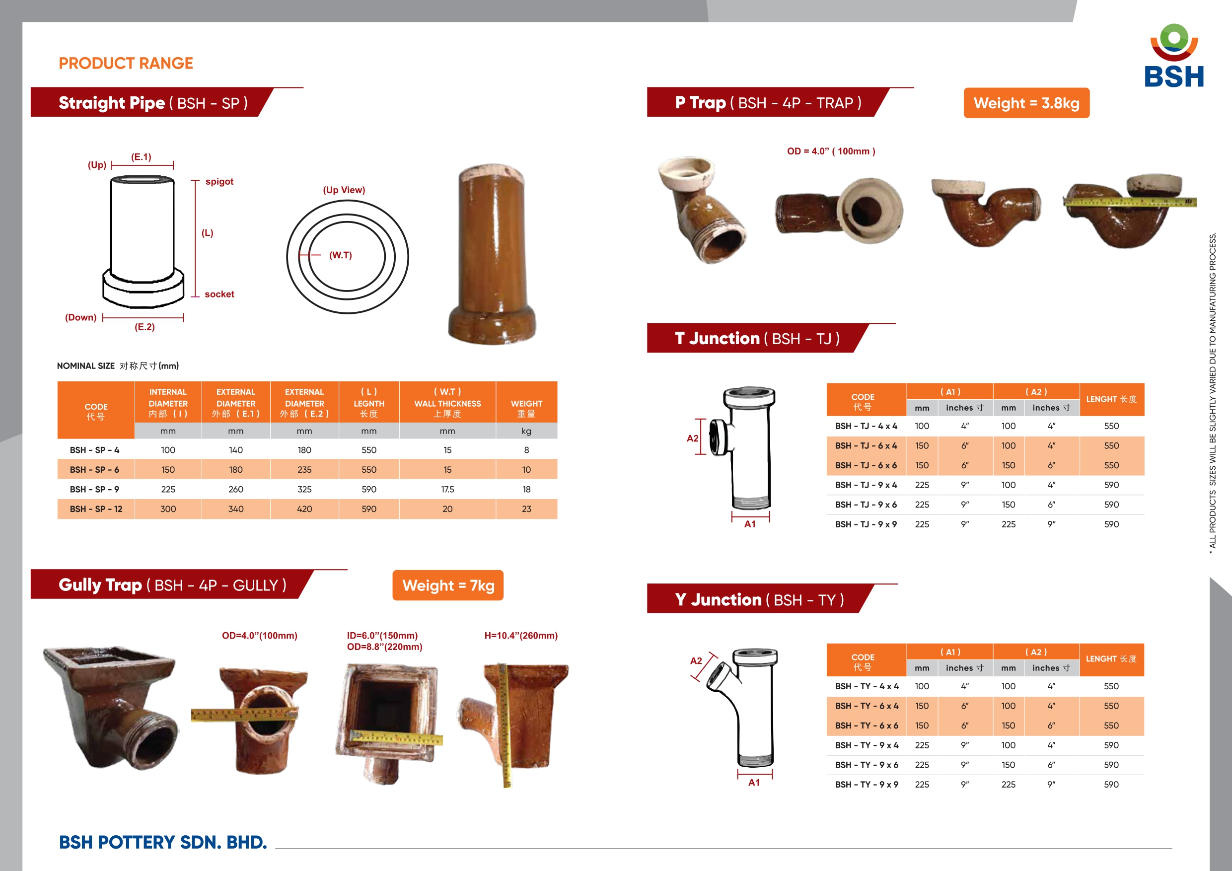 BSH POTTERY SDN. BHD.