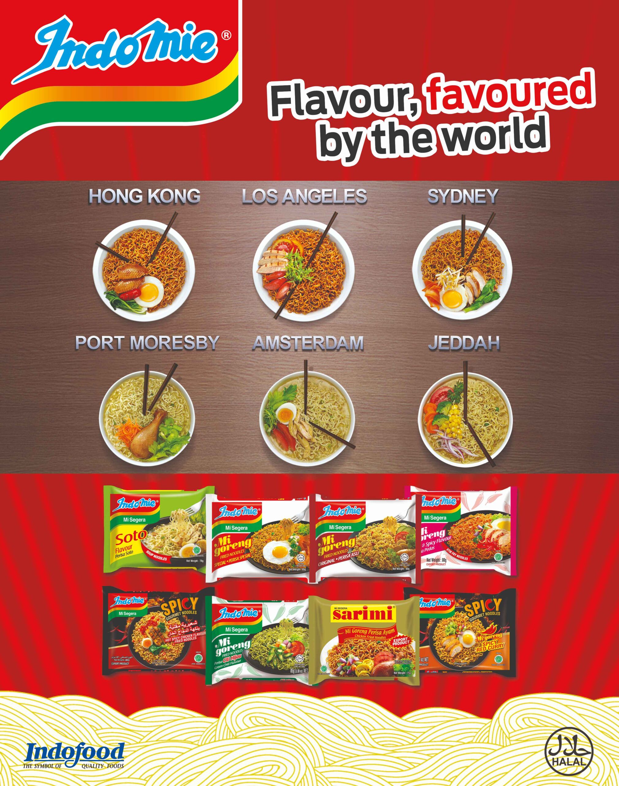 INDOFOOD (M) FOOD INDUSTRIES SDN. BHD.