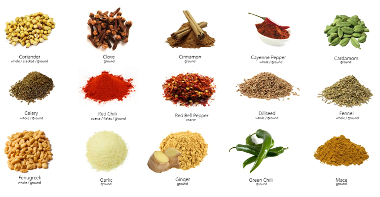 GABAN SPICE MANUFACTURING (M) SDN. BHD.