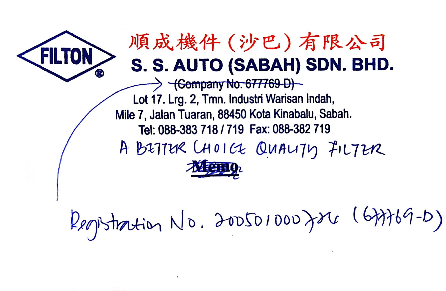 S.S. AUTO (SABAH) SDN. BHD.