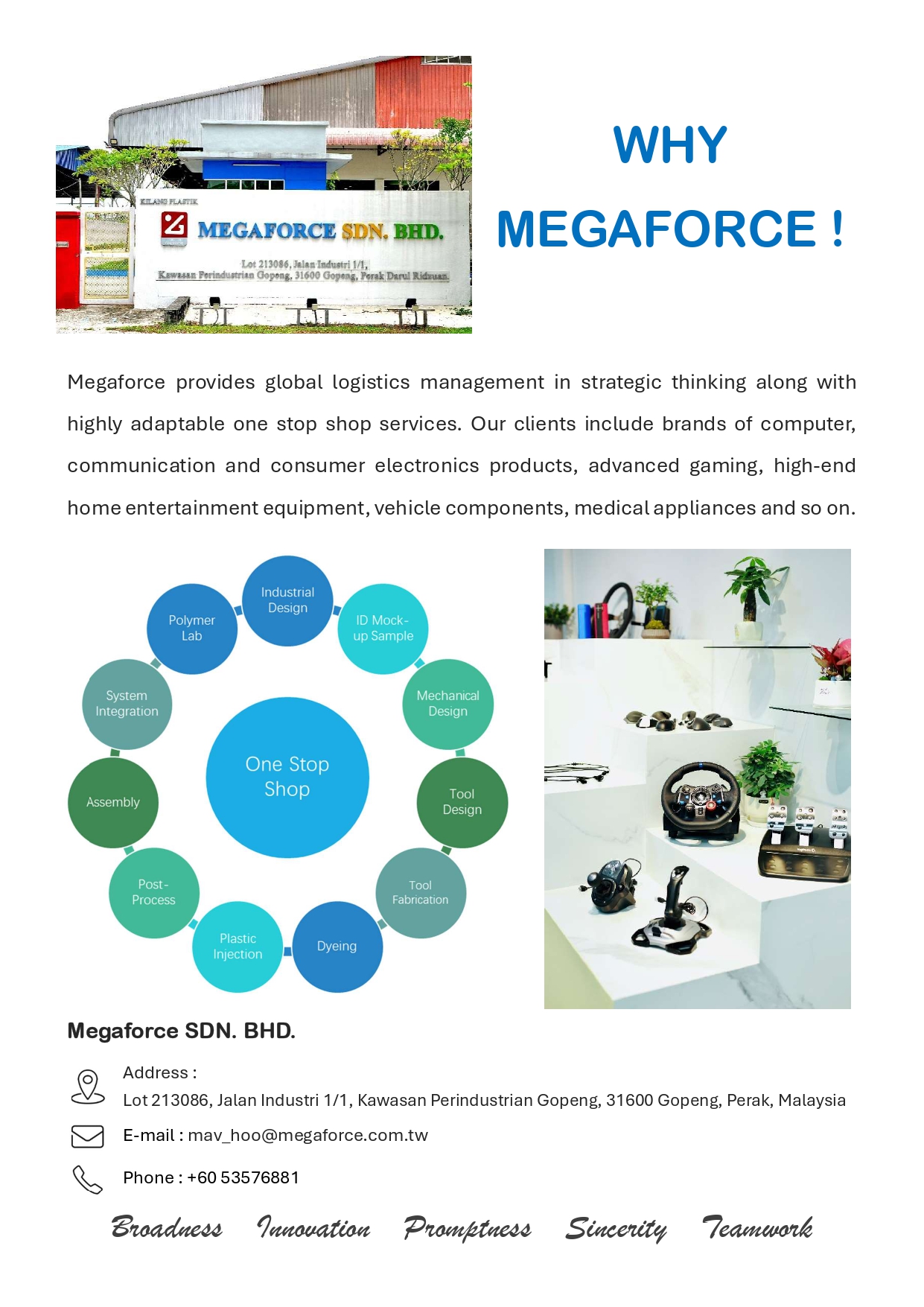 MEGAFORCE SDN. BHD.