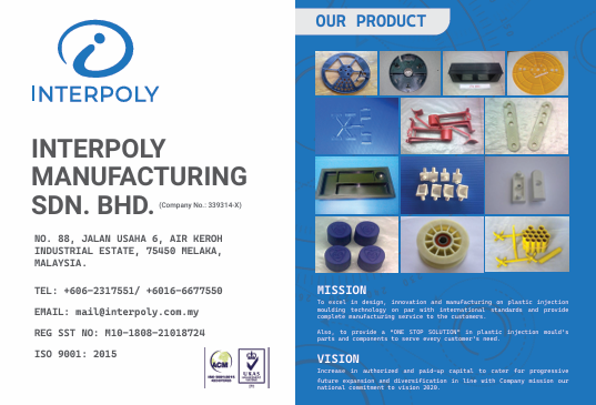 INTERPOLY MANUFACTURING SDN. BHD.