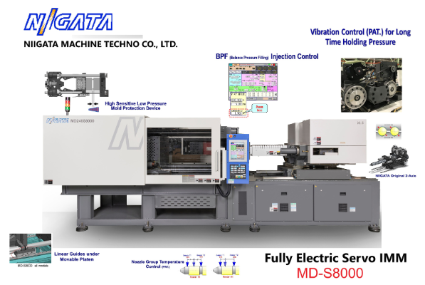 CM MACHINERY SDN. BHD. (KUALA LUMPUR)