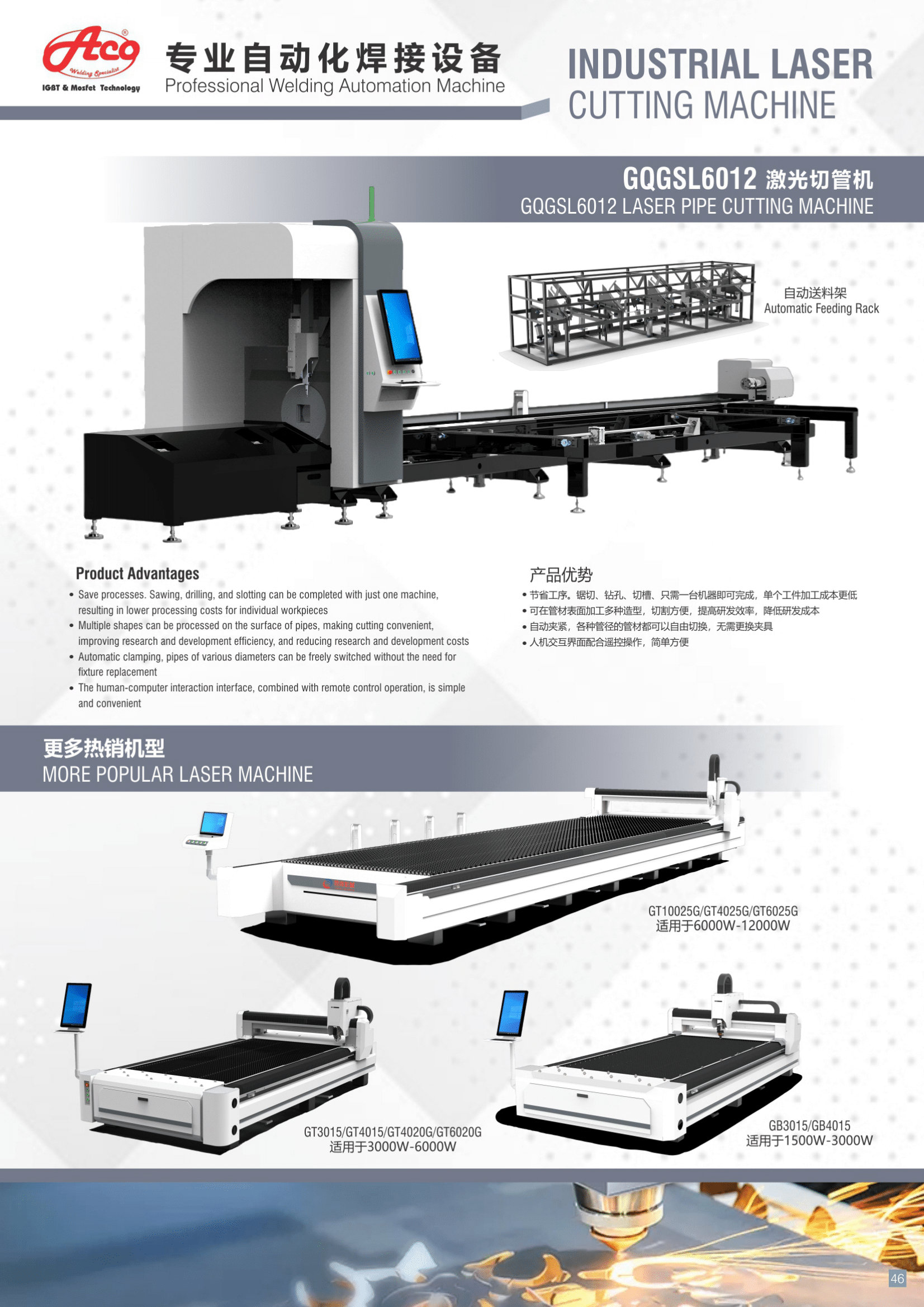 ACO BEST MACHINERY SDN. BHD.