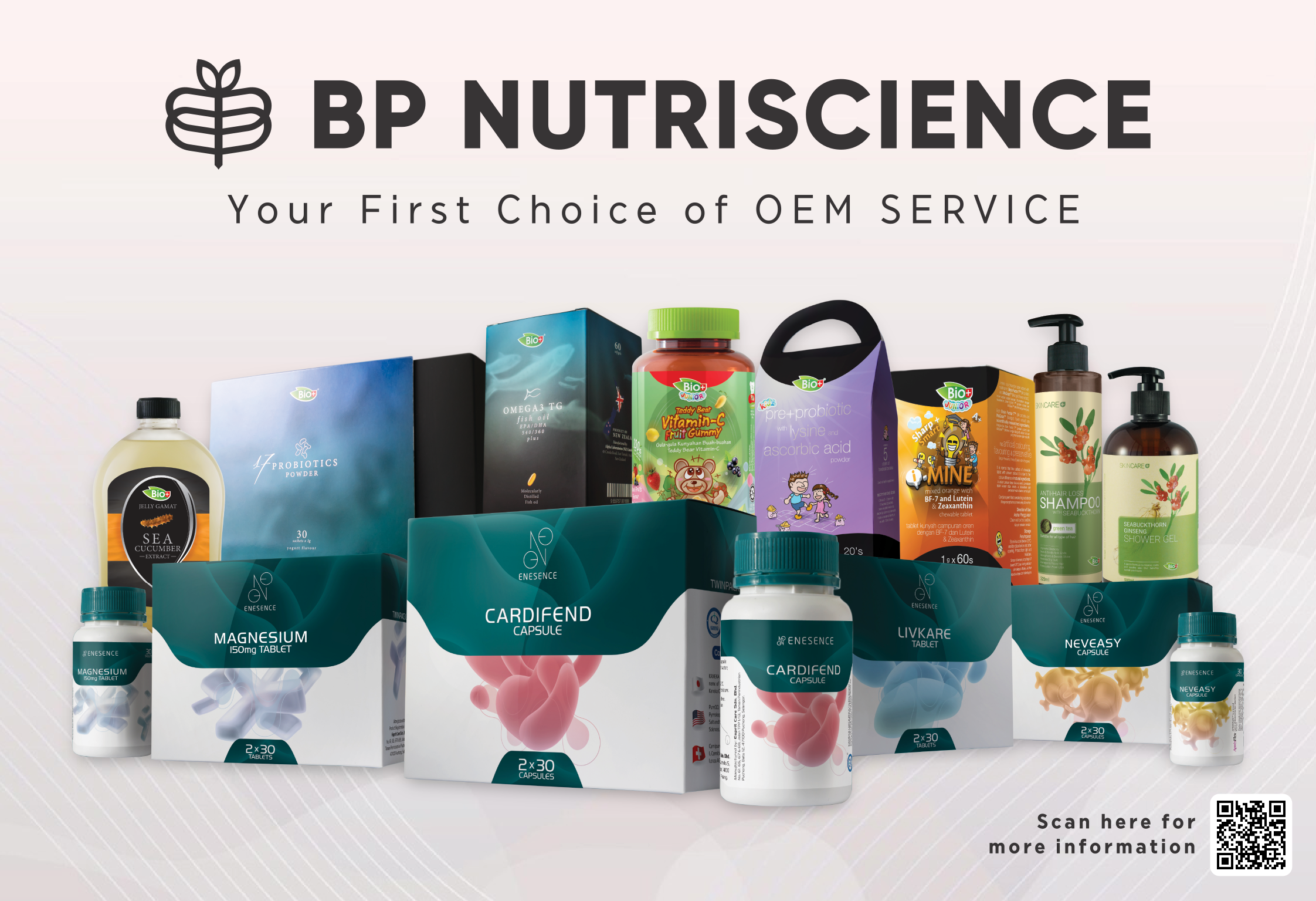 BP NUTRISCIENCE SDN. BHD.