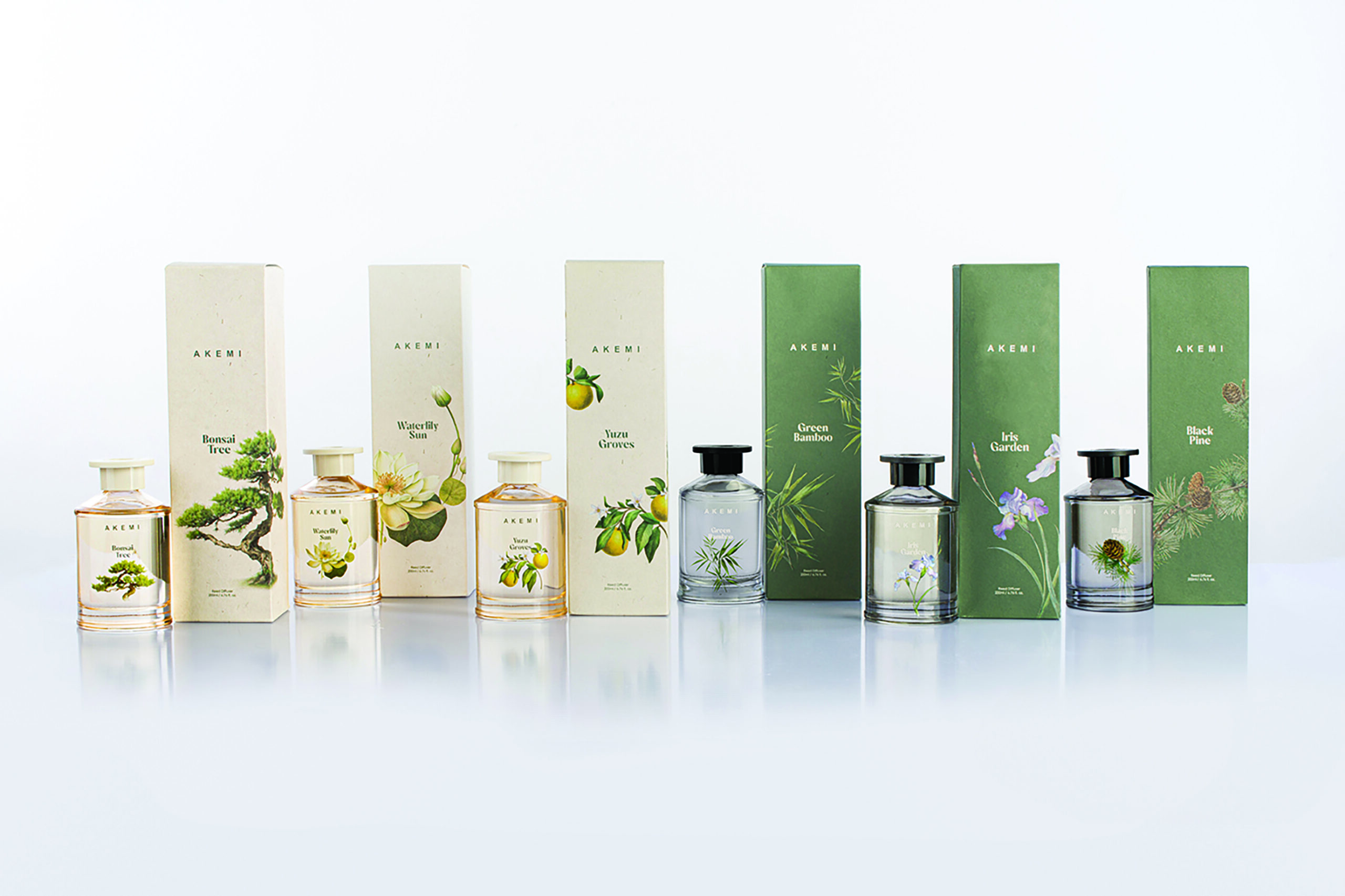 EADECO SDN. BHD.