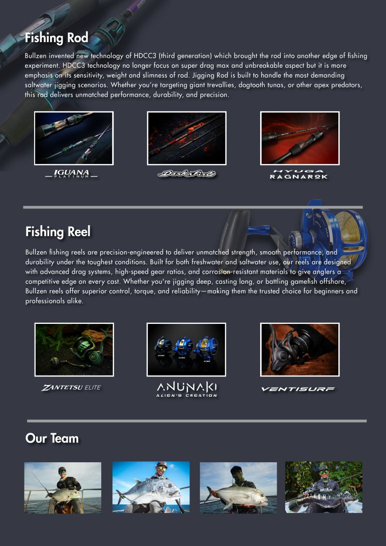 BULLZEN SPORT (M) SDN. BHD.