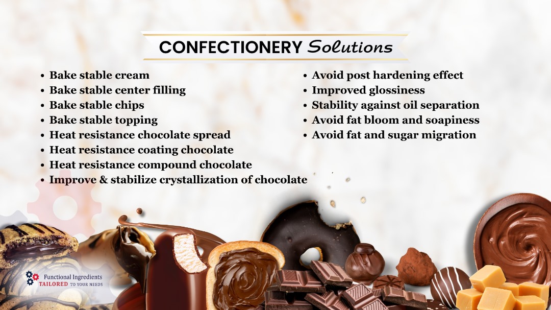 GLOBAL SPECIALTY INGREDIENTS (M) SDN. BHD.