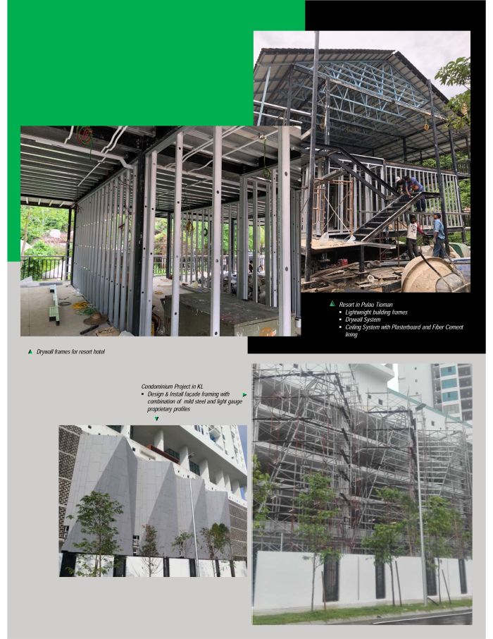 TECHNO FRAME SOLUTIONS SDN. BHD.