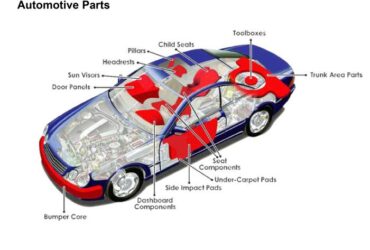 YS FOAM INDUSTRIES SDN. BHD.