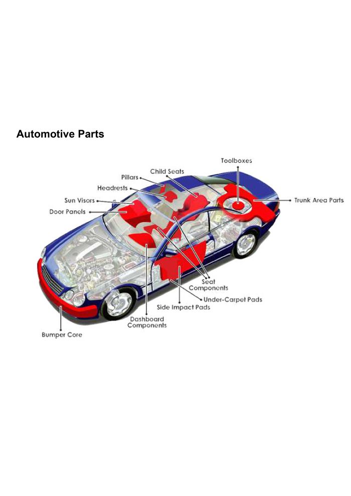 YS FOAM INDUSTRIES SDN. BHD.