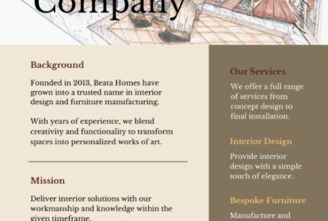 BEATA HOMES SDN. BHD.