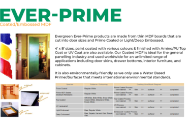 EVERGREEN FIBREBOARD BERHAD