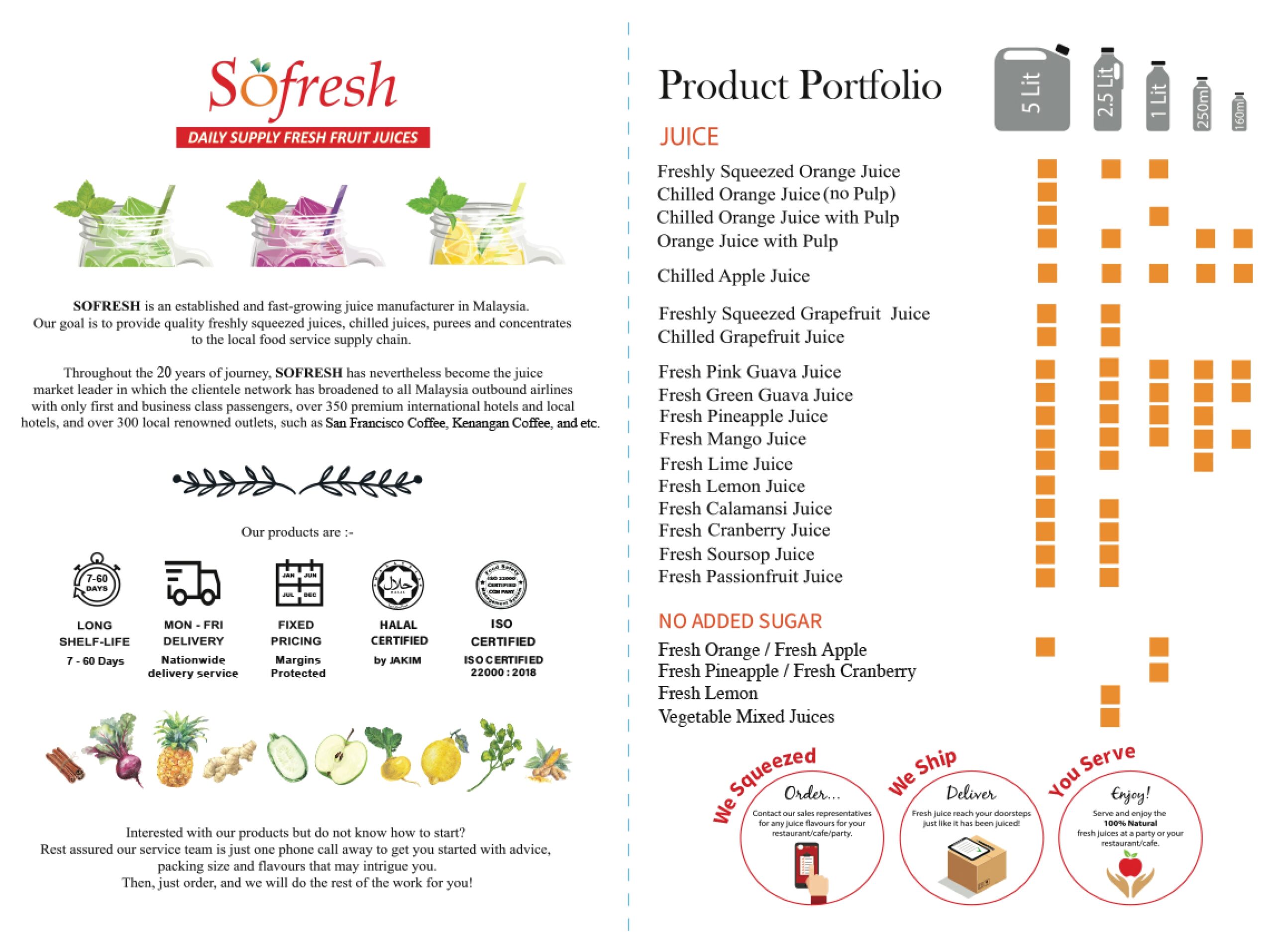 MERIAH FOOD INDUSTRIAL SDN. BHD.
