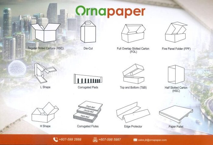 ORNAPAPER INDUSTRY (JOHOR) SDN. BHD.