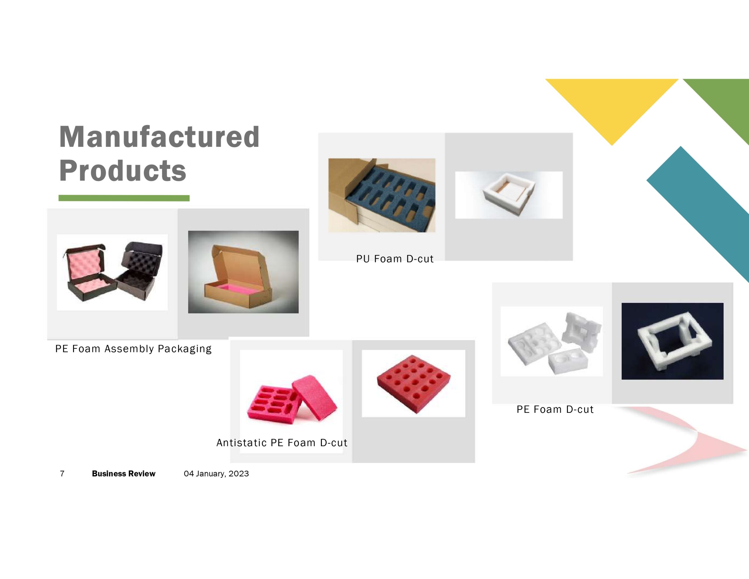 AERO UNIFIED PACKAGING SDN. BHD.