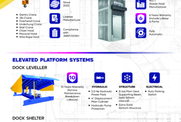 POWERTECHNIC GROUP BERHAD