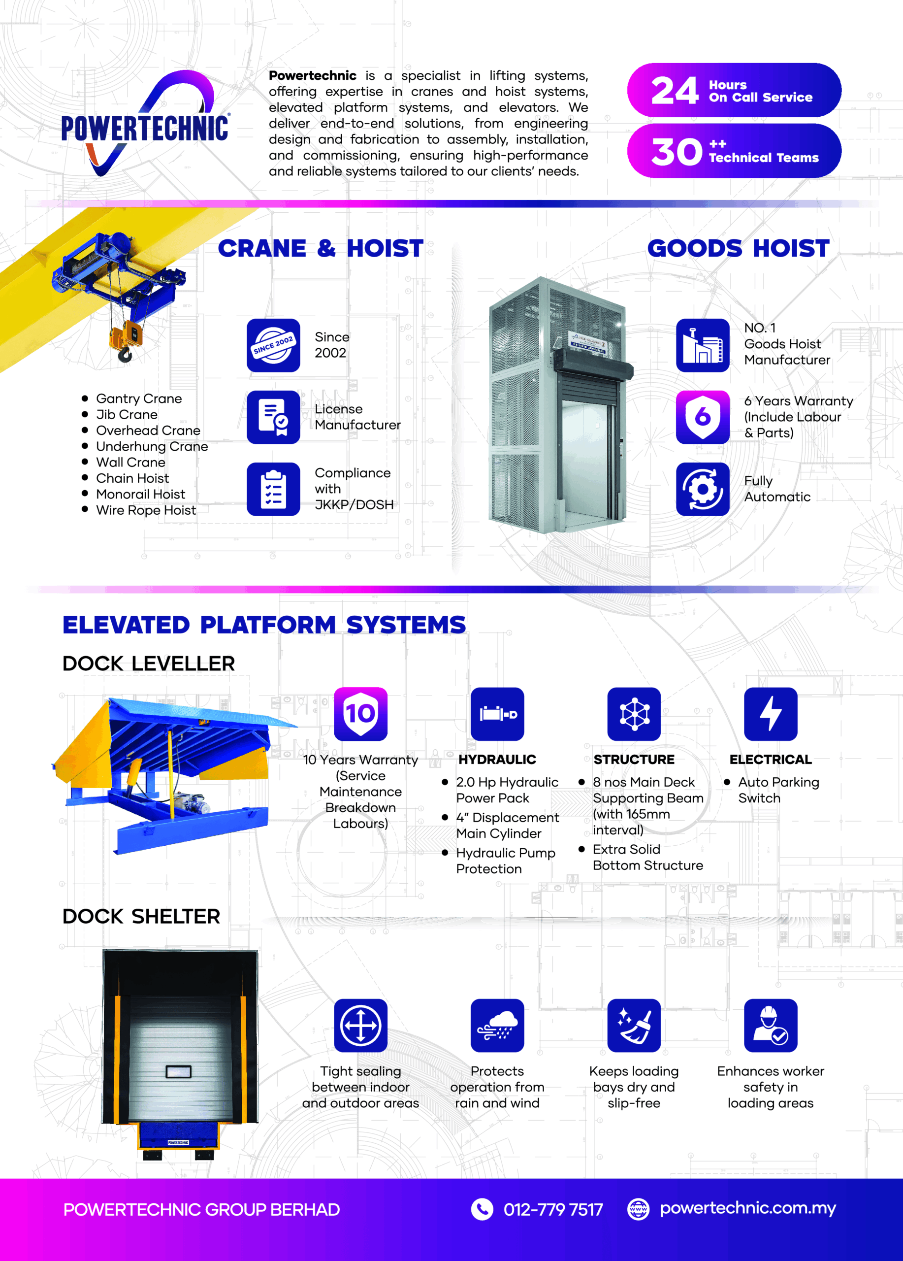 POWERTECHNIC GROUP BERHAD