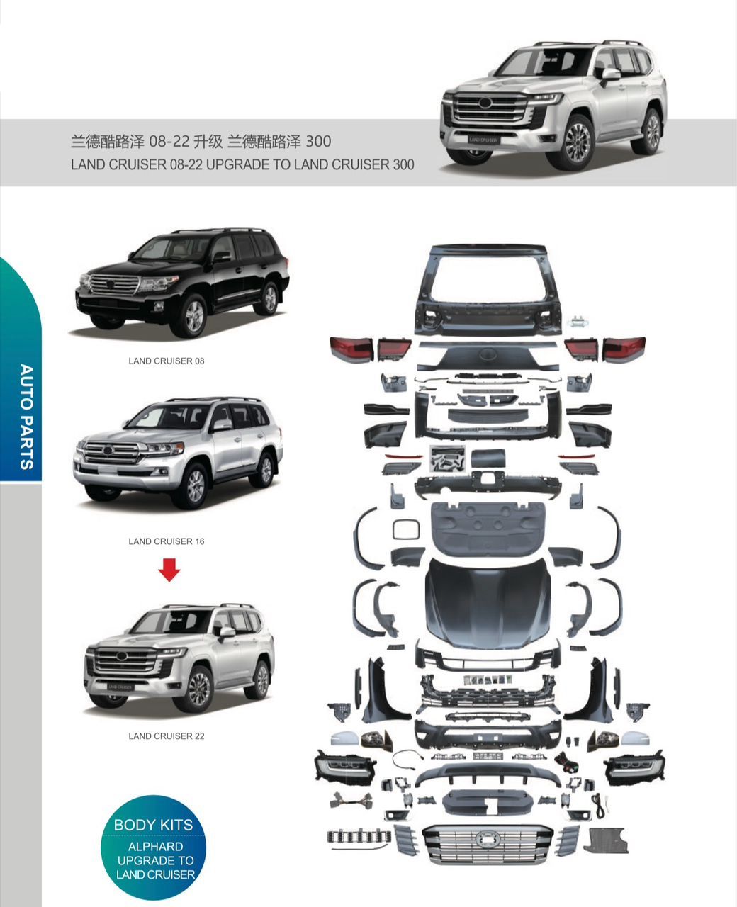 HARMAS SETIA AUTOMOTIF SDN. BHD.