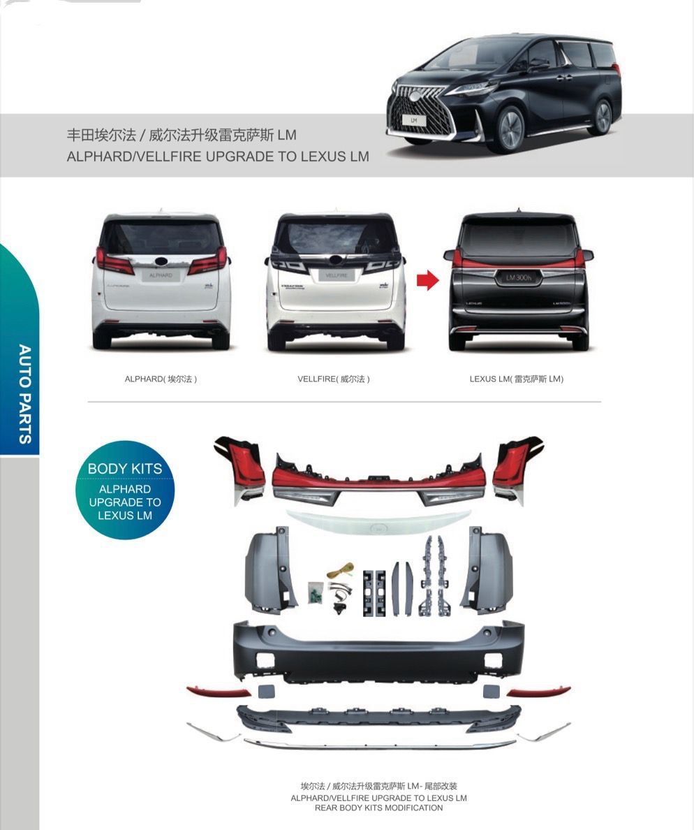 HARMAS SETIA AUTOMOTIF SDN. BHD.